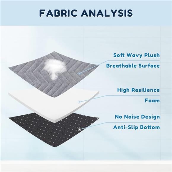 Dog Bed for Crate, High Resilience Foam Dog Crate Mat Kennel Pad with Soft Plush - Picture 2 of 7